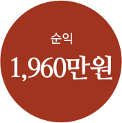순익 1,960만원